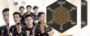RRQ Hoshi: Data Early–Mid–Late Game yang Bikin Seri Kalah 2025