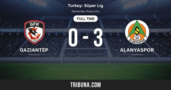 Keçiörengücü Gaziantep FK ZTK maçı saati ve kanalı